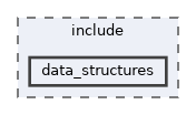 include/data_structures